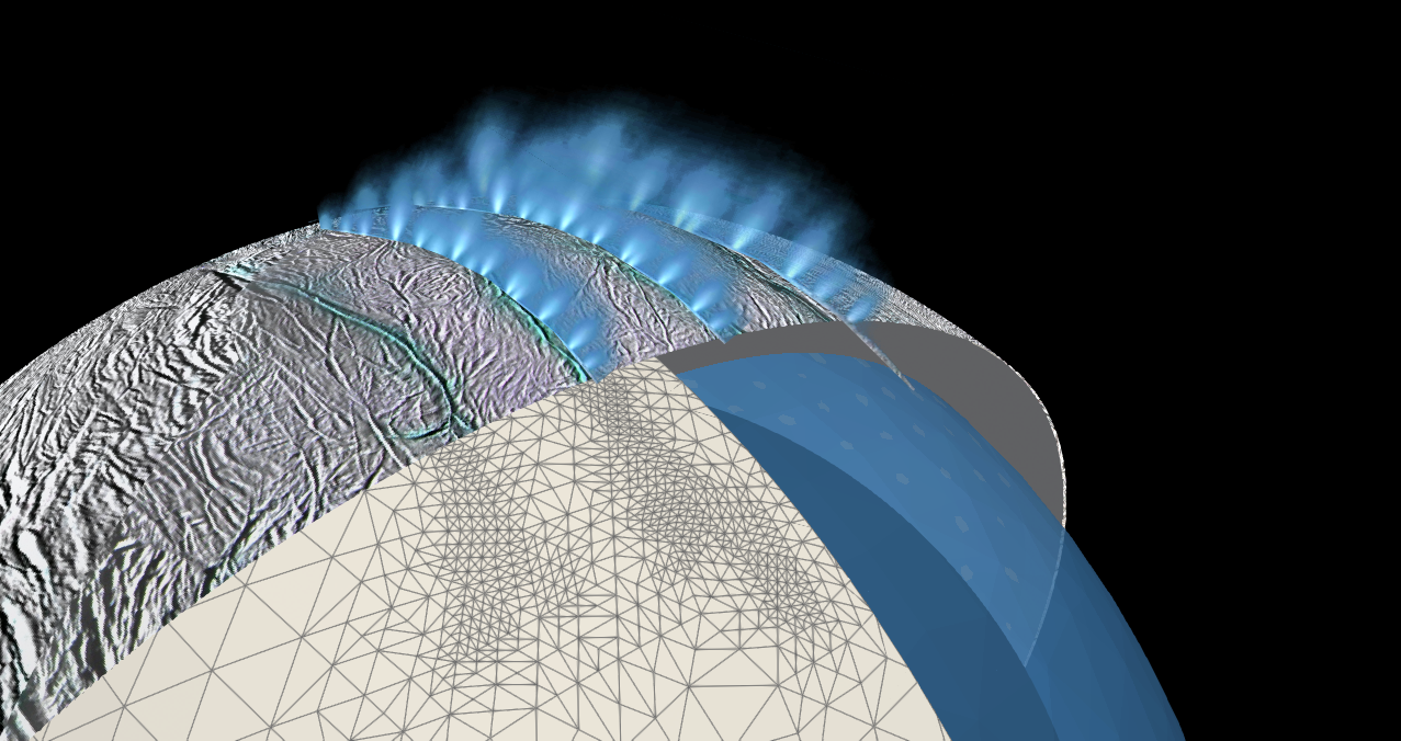 Exploring the Mysteries of Enceladus: Unravelling the Secrets Behind Its Plume