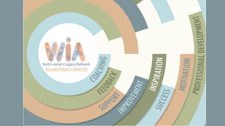 Women in Autophagy: Mentoring the next generation of scientists