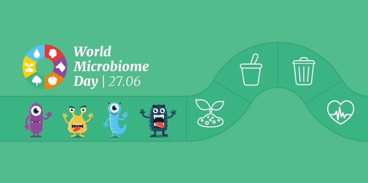 World Microbiome Day - 27th June 2025🦠