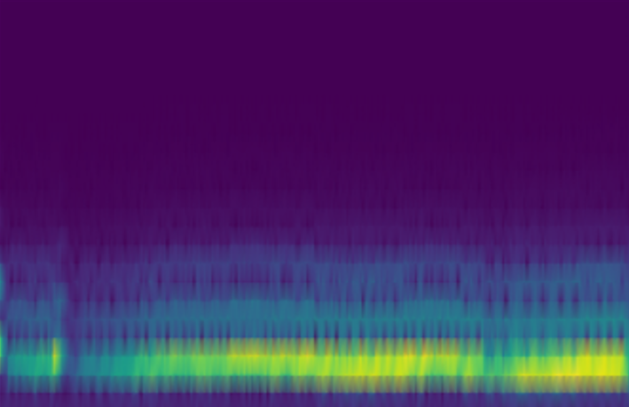 Behind the paper: Predicting deterioration in dengue using a low cost wearable 
