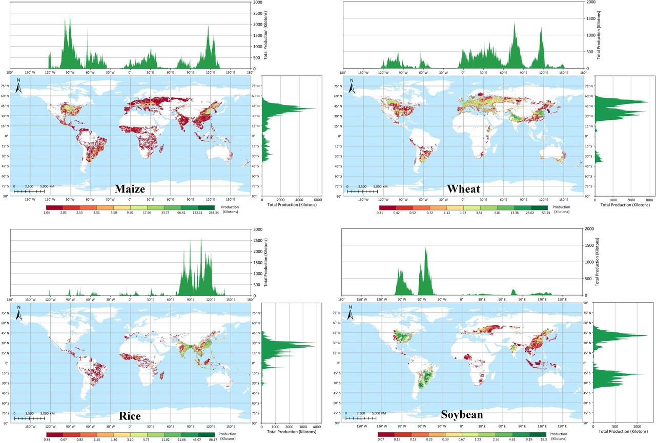 GGCP10: Bridging Data Gaps in Global Food Security Assessment