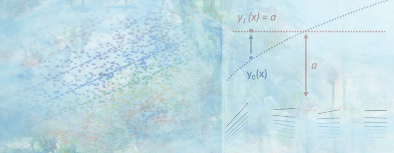 Beyond Standard Urinary Dilution Adjustments:                                                                      A Novel Approach to Biomarker Normalization