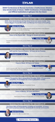 Agenda | XXXV Conferencia de Bancos Centrales e Instituciones Oficiales | 2021