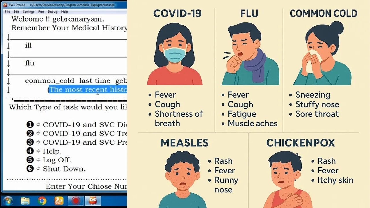 Utilizing AI for viral infection diagnosis: a case study in Tigray, Ethiopia