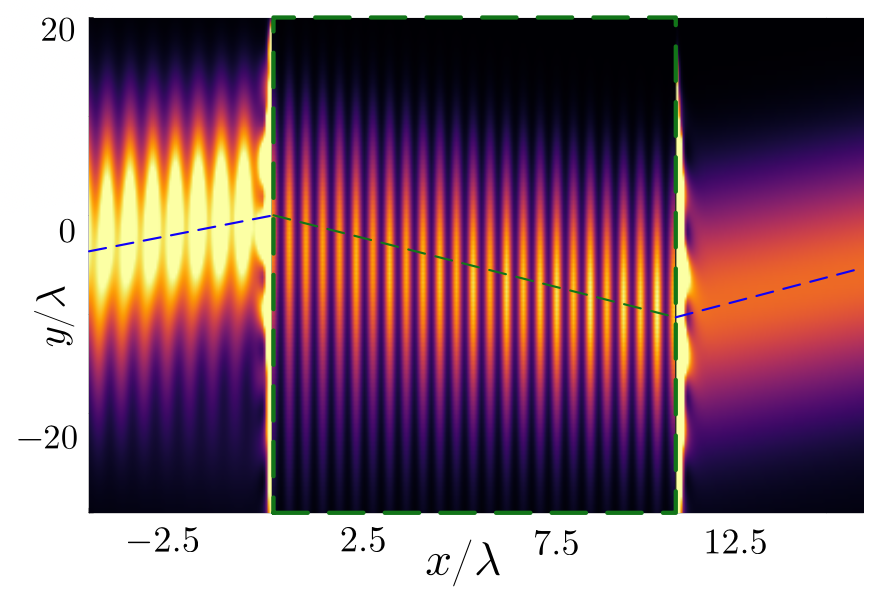 Negative refraction of light using an atomic medium instead of metamaterials