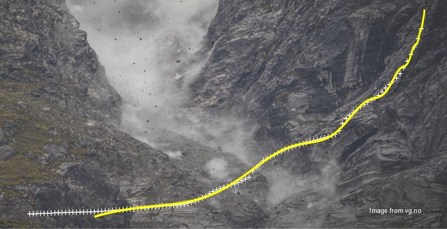 LPPLS: A unified failure model for landslides, rockbursts, glaciers, and volcanoes