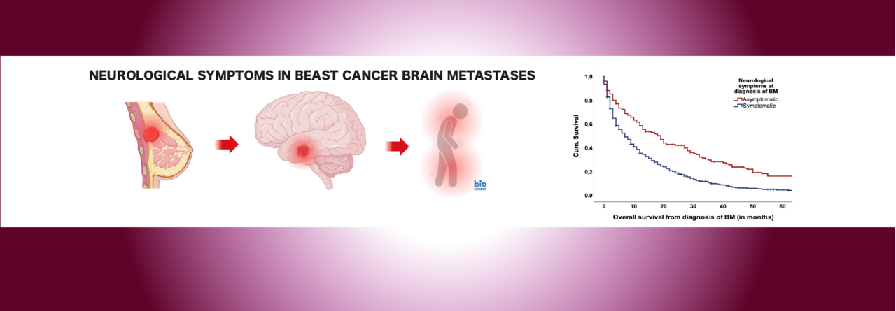 Prognostic relevance of the neurological symptom burden in brain metastases from breast cancer 