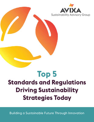 Top 5 Standards and Regulations Driving Sustainability Strategies Today