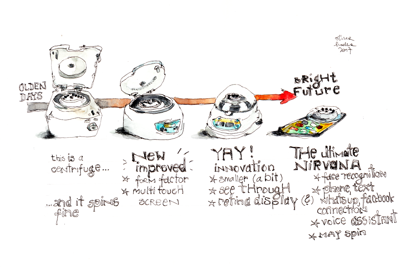 The state of the art