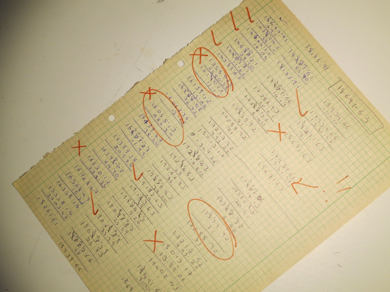 Fail to learn (a personal confession)