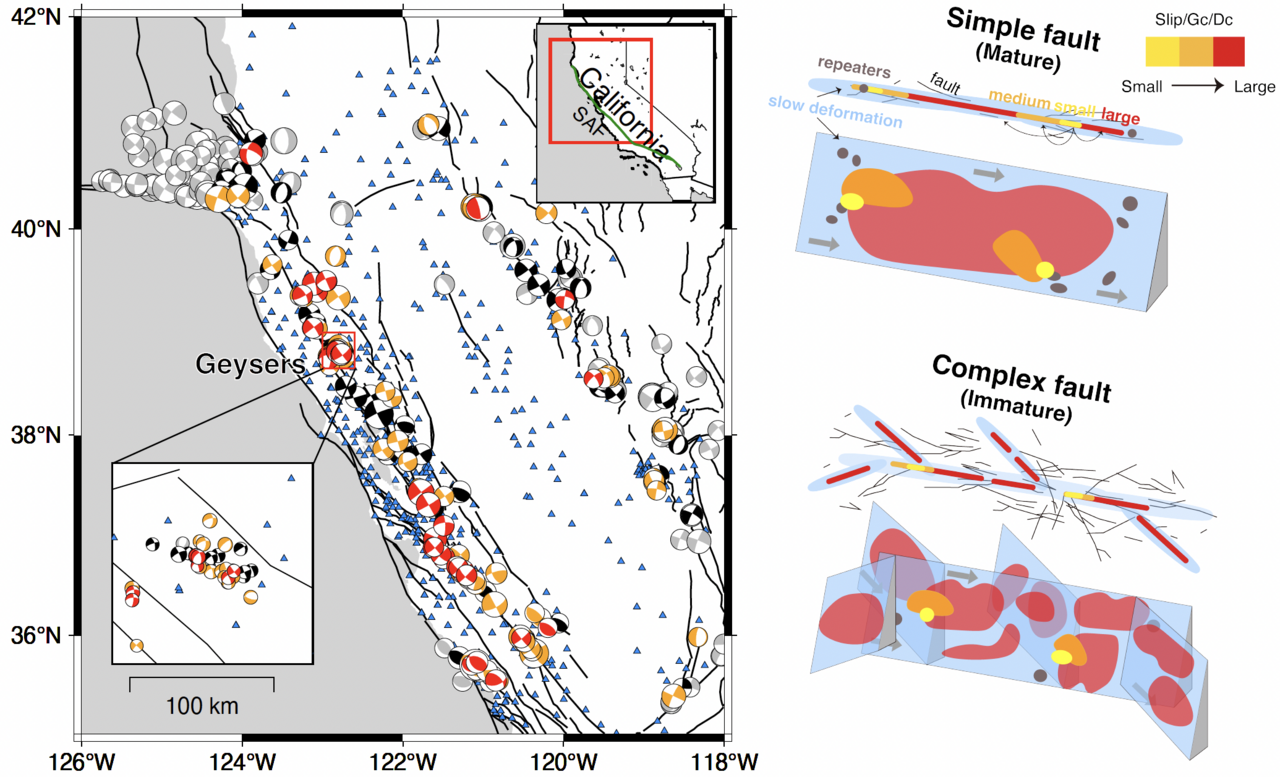 Unraveling the Cascading Rupture of Northern California Earthquakes