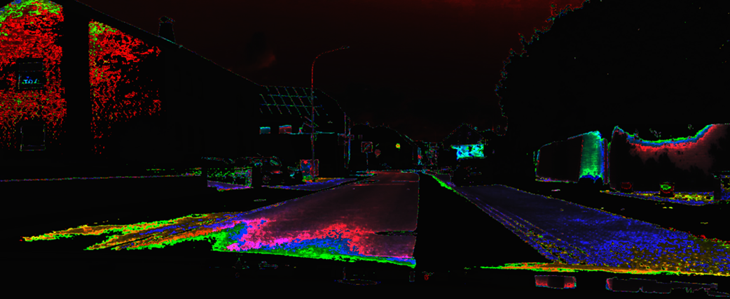 4D sensor perception in relativistic image processing