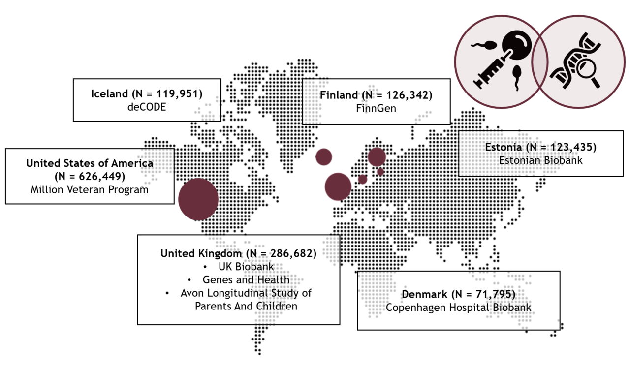 Infertility in our genetic code: causes and consequences of a complex condition