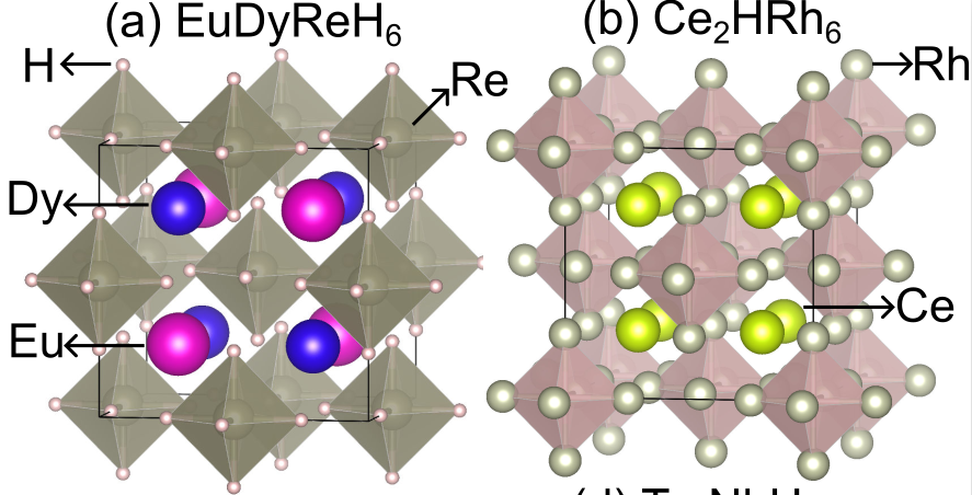 Thermodynamically stable hydride superconductors in GNoME database