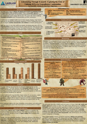 Exploring the Impact of Dungeons & Dragons for Neurodiverse Players