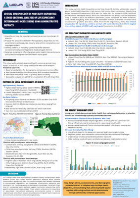 Research Poster: Spatial Epidemiology of Mortality Disparities - A Cross-Sectional Analysis of Life Expectancy Determinants Across Hong Kong Administrative Districts