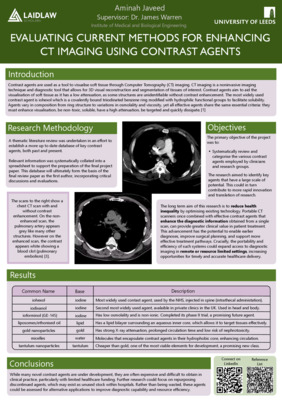 Research Poster: Evaluating Current Methods For Enhancing CT Imaging Using Contrast Agents