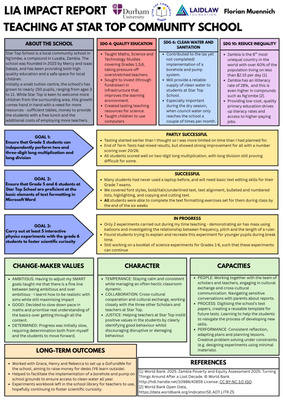 LiA Final Poster - Teaching at Star Top School