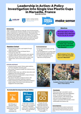 LIA Poster: A Policy Investigation Into Single Use Plastic Cupsin Marseille, France
