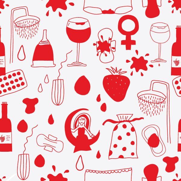 Survey Request! Calling all 18-55 year olds who have had a period! 