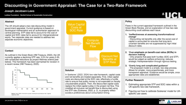 Poster: Discounting in Government Appraisal