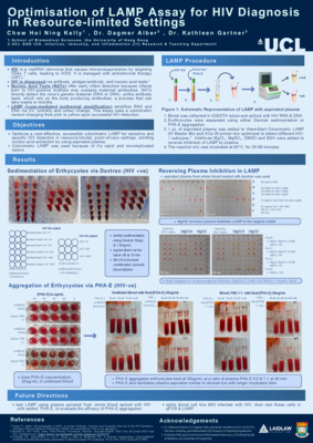 Research Poster: Optimisation of LAMP Assay for HIV Diagnosis in Resource-limited Settings