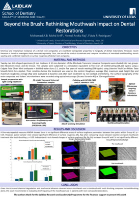 Laidlaw Research Poster: Erosion/Abrasion Resistance of Dental Resin Composites