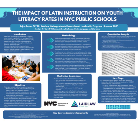 Arjun Ratan Research Symposium Digital Poster