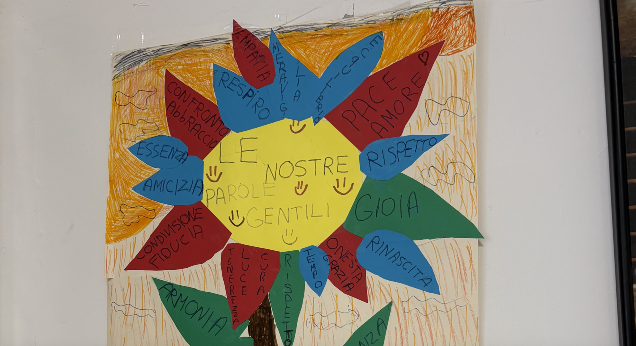 LiA Week 1: Getting ready!