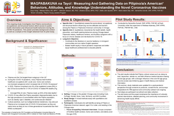 "MAGPABAKUNA na Tayo!" Research Poster