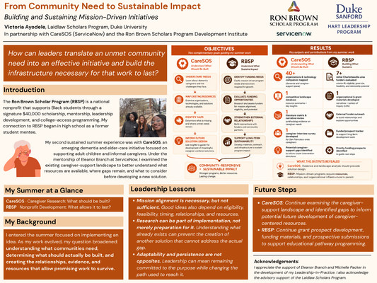 From Community Need to Sustainable Impact: Building and Sustaining Mission-Driven Initiatives
