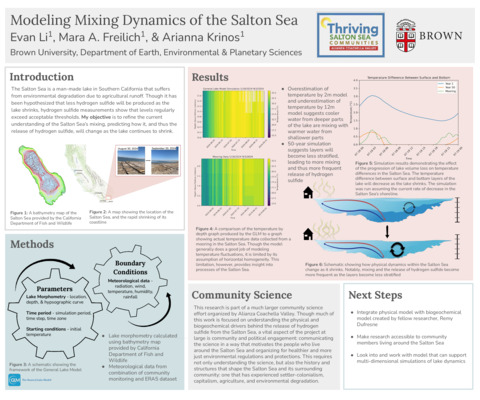 Modeling Mixing Dynamics of the Salton Sea - Community Science