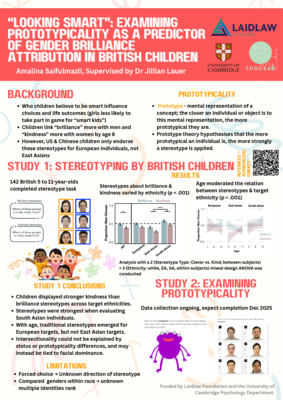 “Looking smart”: Examining Prototypicality as a predictor of gender brilliance attributions across White, East-Asian and South-Asian racial groups in British Children - Poster