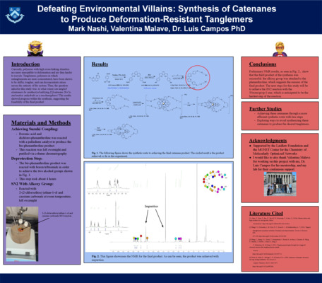 Defeating Environmental Villains: Synthesis of Catenanes to Produce Deformation-Resistant Tanglemers