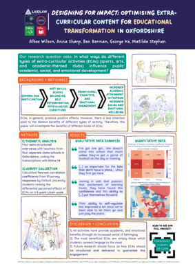 Designing For Impact: Optimising Extra-Curricular Content For Educational Transformation in Oxfordshire