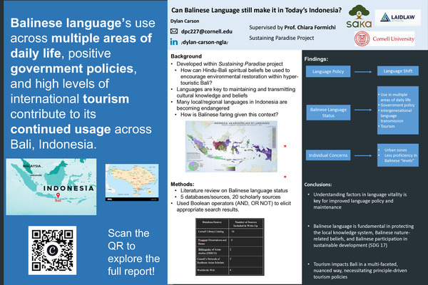 Can Balinese Language still make it in Today’s Indonesia? (Poster)