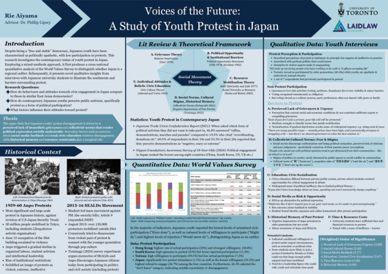 Research Poster: A Study of Youth Protest in Japan