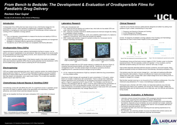 From Bench to Bedside: The Development & Evaluation of Orodispersible Films for  Paediatric Drug Delivery