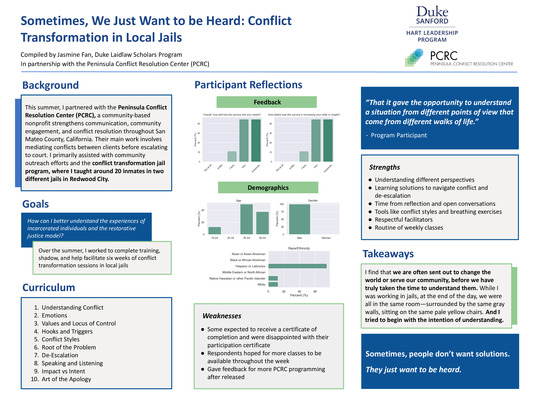 Conflict Transformation in Local Jails