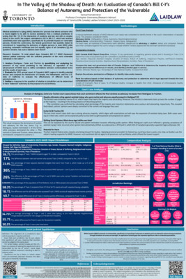 Research Poster | Portrait 
