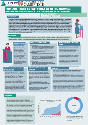 Why are there so few women as metro mayors? Caitlin Prescott
