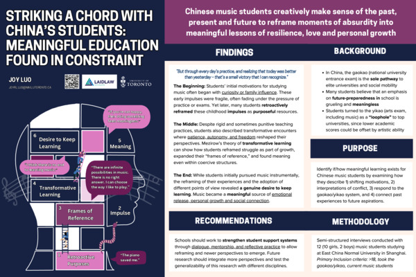 Striking a Chord with China's Students: Meaningful Education Found in Constraint