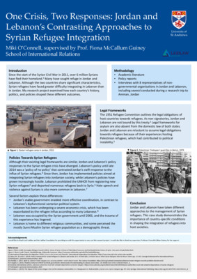 Poster - One Crisis, Two Responses: Jordan and Lebanon’s Contrasting Approaches to Syrian Refugee Integration