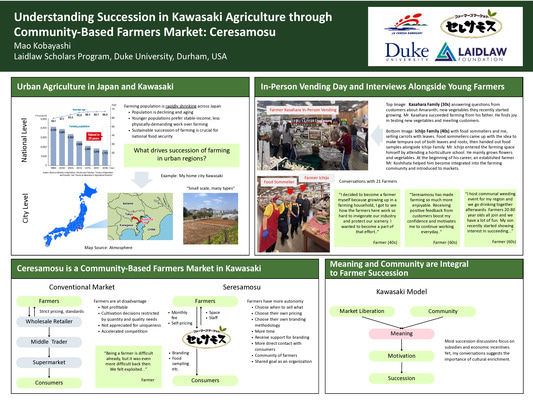 Poster: Succession in Kawasaki Agriculture through Community-Based Farmers Market: Ceresamosu