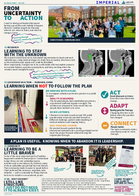 My Laidlaw Journey - Reflection Poster