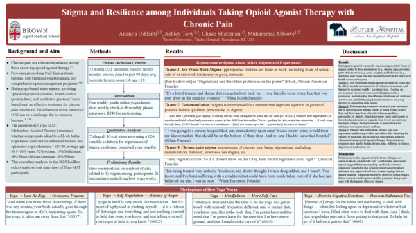 Stigma and Resilience among Individuals Taking Opioid Agonist Therapy with Chronic Pain | Brown U Laidlaw Research Output 2025 Group Poster