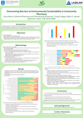 Summer 1 Research Poster: Anna Morris