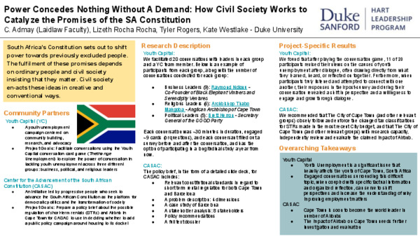 Power Concedes Nothing Without A Demand Research Poster