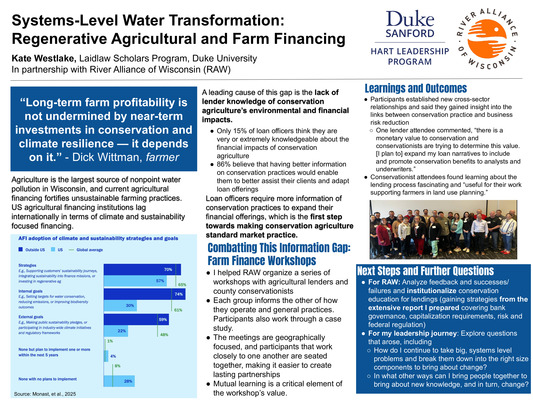 Systems-Level Water Transformation: Regenerative Agricultural and Farm Financing in Madison, Wisconsin