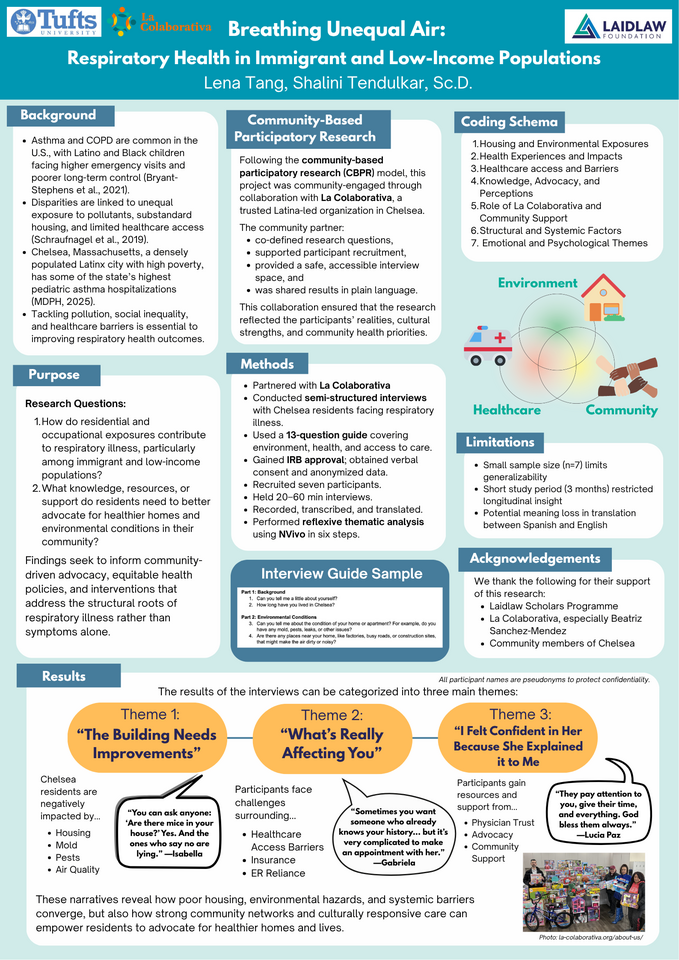 Research Poster-Breathing Unequal Air: Respiratory Health in Immigrant and Low-Income Populations